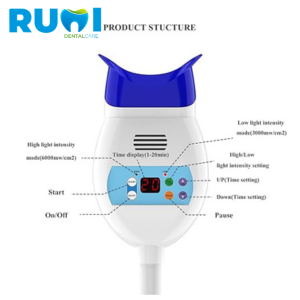 Dental Bleach Whitening Light - Image 3