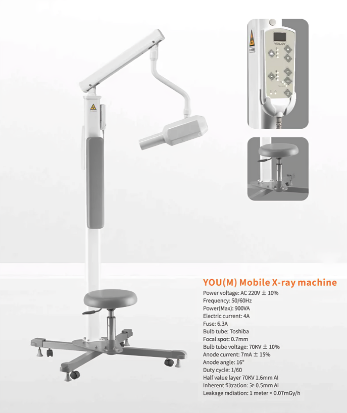 YOUJOY Mobile - Wall-mounted Dental X-ray Unit - Wall Mount and Mobile Dental X-Ray - Image 2